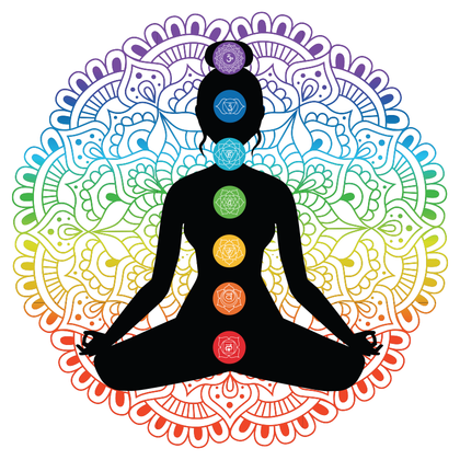 Collection 7 Chakras