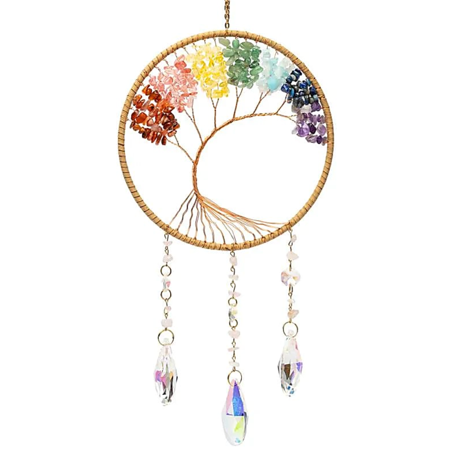 Árbol de la Vida, 7 Chakras - Mundo Tibet