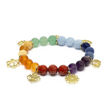 Pulsera de 7 Chakras con colgantes de mantras Bīja en piedras preciosas - Mundo Tibet