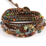 Pulsera tipo 